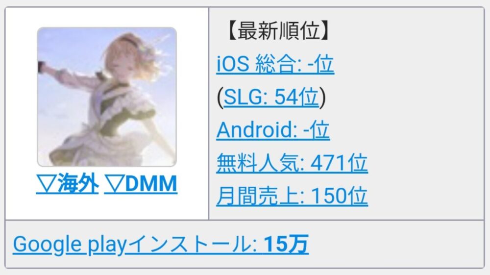 【シャニソン】シャニソンさん、9年目のデレステに敗北【悲報】